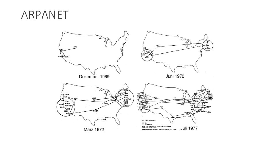 ARPANET ARPANET