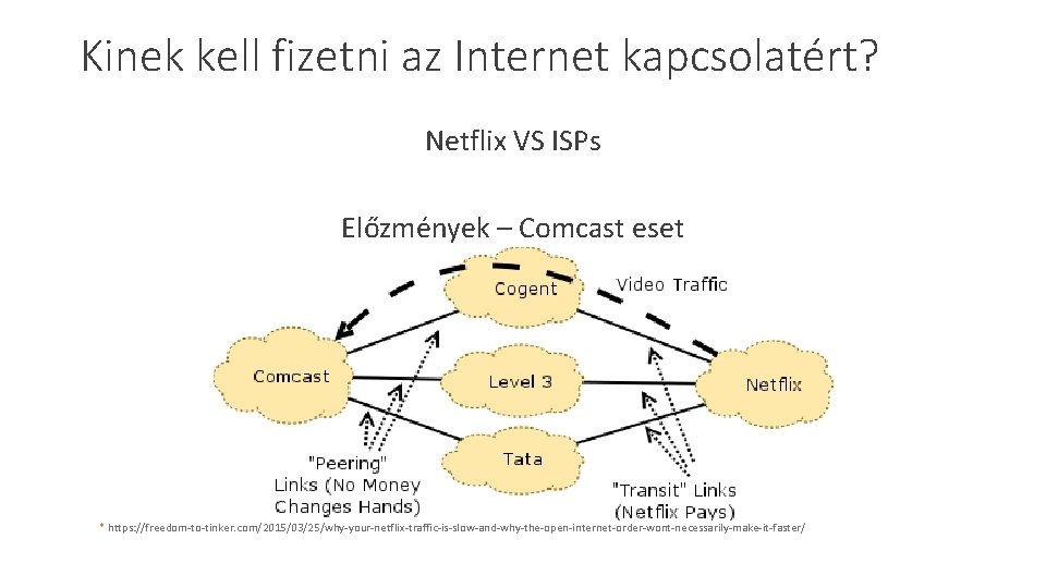 Kinek kell fizetni az Internet kapcsolatért? Netflix VS ISPs Előzmények – Comcast eset *