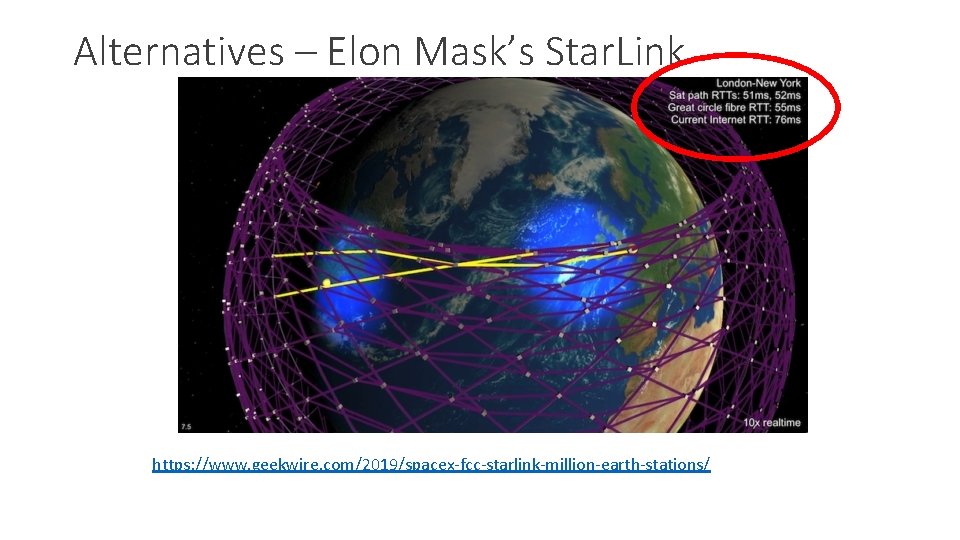 Alternatives – Elon Mask’s Star. Link https: //www. geekwire. com/2019/spacex-fcc-starlink-million-earth-stations/ 