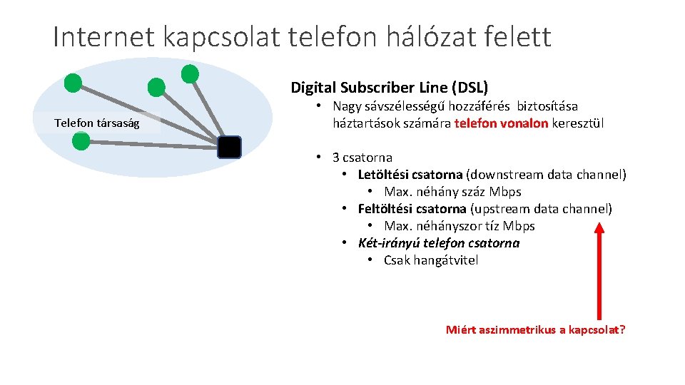 Internet kapcsolat telefon hálózat felett Digital Subscriber Line (DSL) Telefon társaság • Nagy sávszélességű Internet kapcsolat telefon hálózat felett Digital Subscriber Line (DSL) Telefon társaság • Nagy sávszélességű