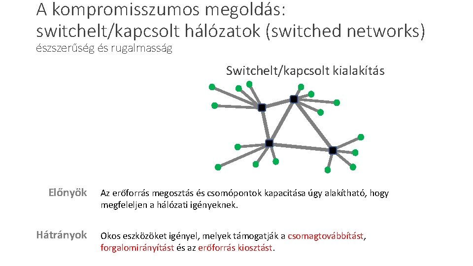 A kompromisszumos megoldás: switchelt/kapcsolt hálózatok (switched networks) észszerűség és rugalmasság Switchelt/kapcsolt kialakítás Előnyök Hátrányok A kompromisszumos megoldás: switchelt/kapcsolt hálózatok (switched networks) észszerűség és rugalmasság Switchelt/kapcsolt kialakítás Előnyök Hátrányok