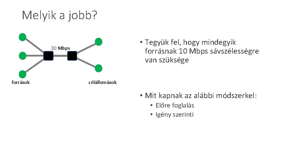 Melyik a jobb? • Tegyük fel, hogy mindegyik forrásnak 10 Mbps sávszélességre van szüksége Melyik a jobb? • Tegyük fel, hogy mindegyik forrásnak 10 Mbps sávszélességre van szüksége