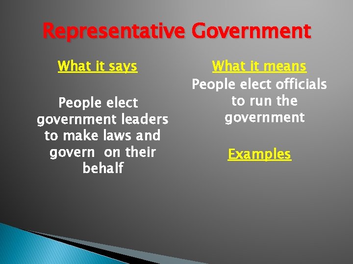 Representative Government What it says People elect government leaders to make laws and govern