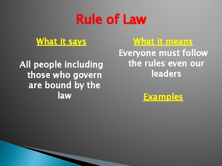 Rule of Law What it says All people including those who govern are bound