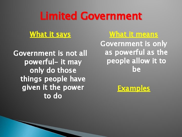 Limited Government What it says Government is not all powerful- it may only do