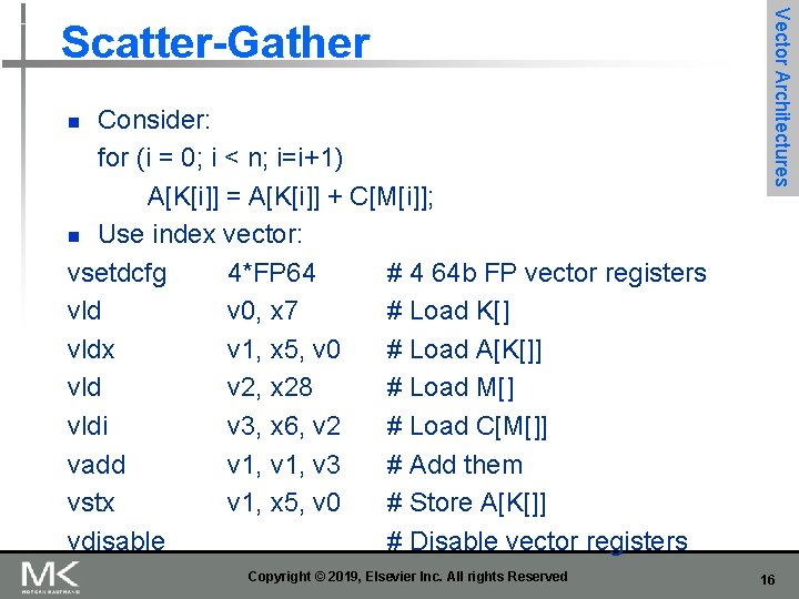 Consider: for (i = 0; i < n; i=i+1) A[K[i]] = A[K[i]] + C[M[i]];