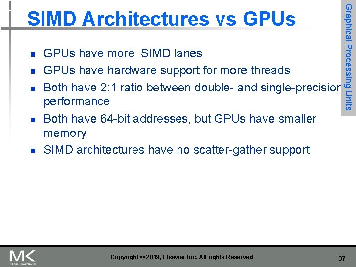 n n n GPUs have more SIMD lanes GPUs have hardware support for more