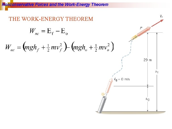 Nonconservative Forces and the Work-Energy Theorem THE WORK-ENERGY THEOREM 