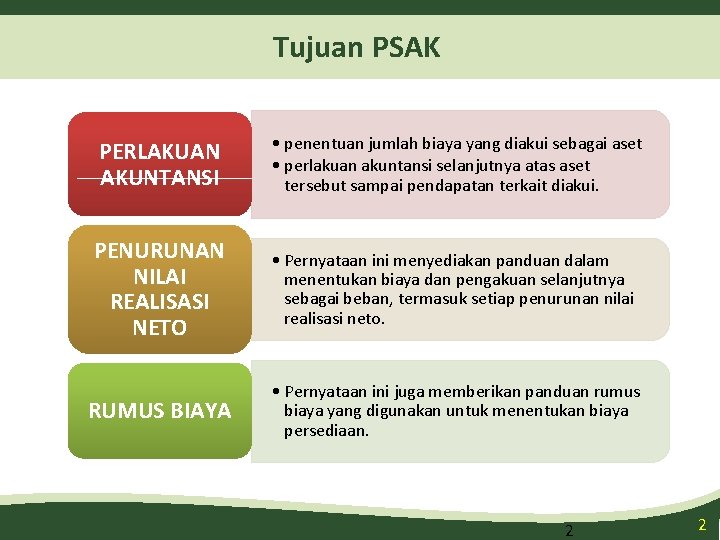 Tujuan PSAK PERLAKUAN AKUNTANSI • penentuan jumlah biaya yang diakui sebagai aset • perlakuan