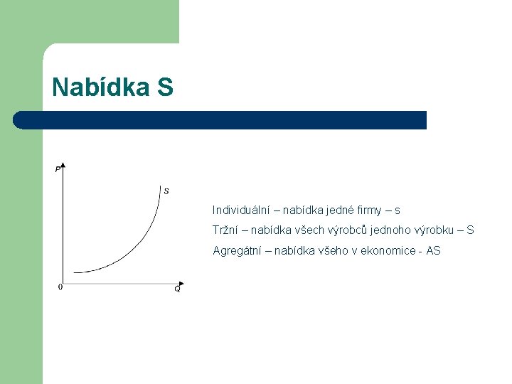 Nabídka S Individuální – nabídka jedné firmy – s Tržní – nabídka všech výrobců