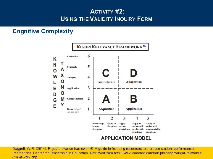 ACTIVITY #2: USING THE VALIDITY INQUIRY FORM Cognitive Complexity Daggett, W. R. (2014). Rigor/relevance