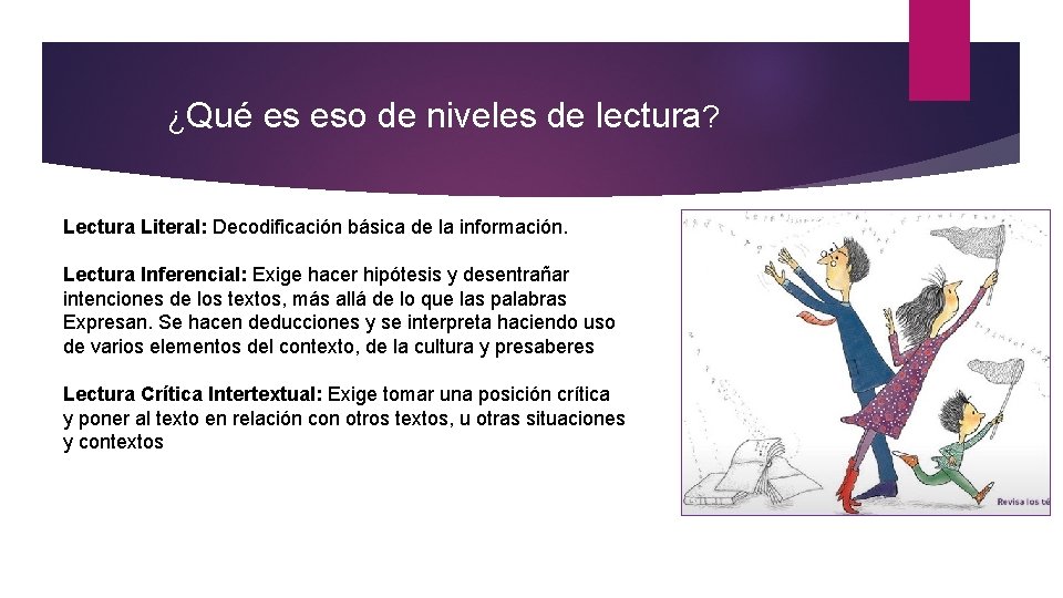 ¿Qué es eso de niveles de lectura? Lectura Literal: Decodificación básica de la información.