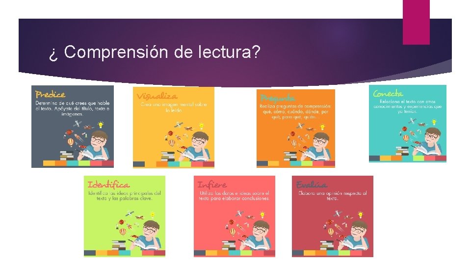 ¿ Comprensión de lectura? ¿ Comprensión de lectura?