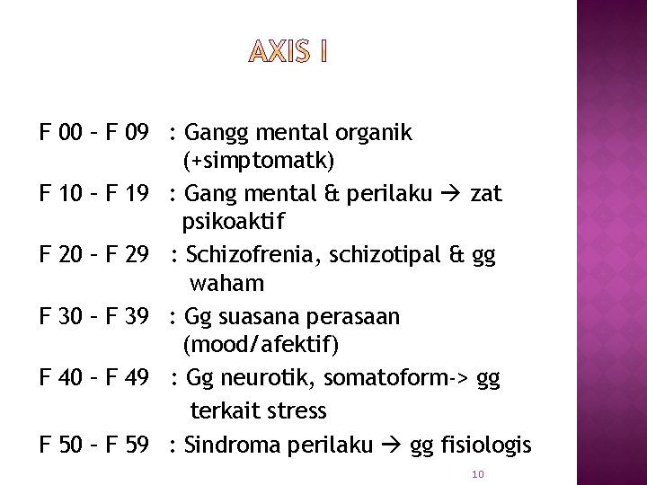 F 00 – F 09 : Gangg mental organik (+simptomatk) F 10 – F F 00 – F 09 : Gangg mental organik (+simptomatk) F 10 – F