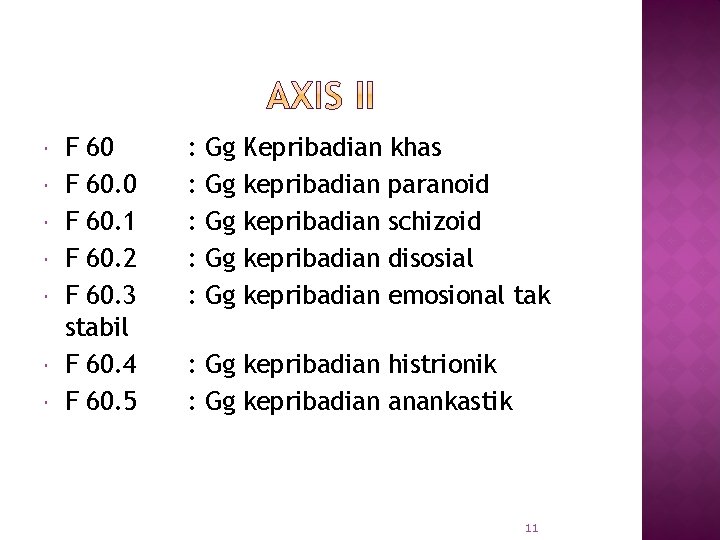  F 60. 0 F 60. 1 F 60. 2 F 60. 3 stabil