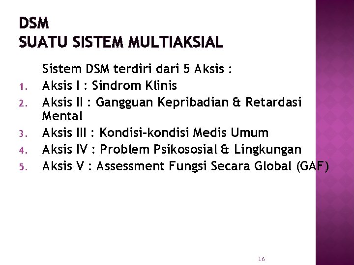 DSM SUATU SISTEM MULTIAKSIAL 1. 2. 3. 4. 5. Sistem DSM terdiri dari 5