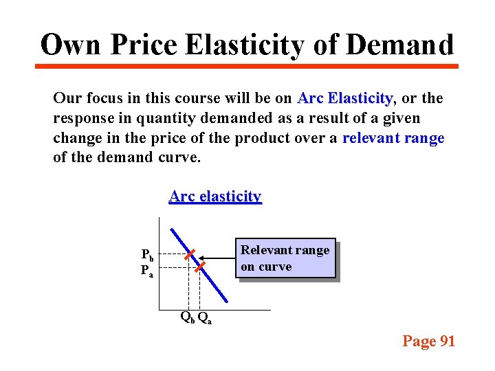 Own Price Elasticity of Demand Our focus in this course will be on Arc