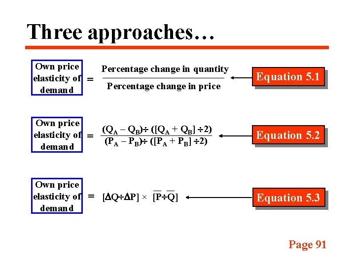 Three approaches… Own price elasticity of demand = (PA – P B) ([P A+