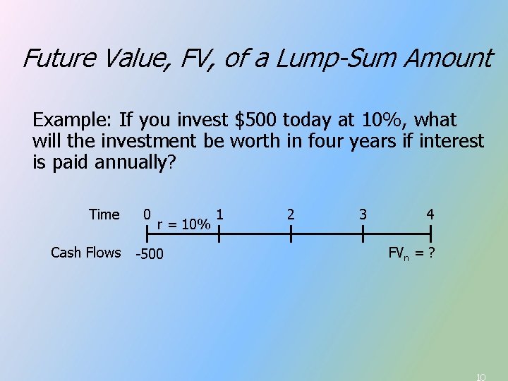 Future Value, FV, of a Lump-Sum Amount Example: If you invest $500 today at Future Value, FV, of a Lump-Sum Amount Example: If you invest $500 today at