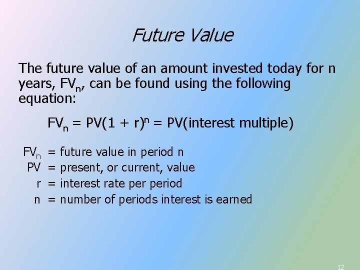 Future Value The future value of an amount invested today for n years, FVn, Future Value The future value of an amount invested today for n years, FVn,