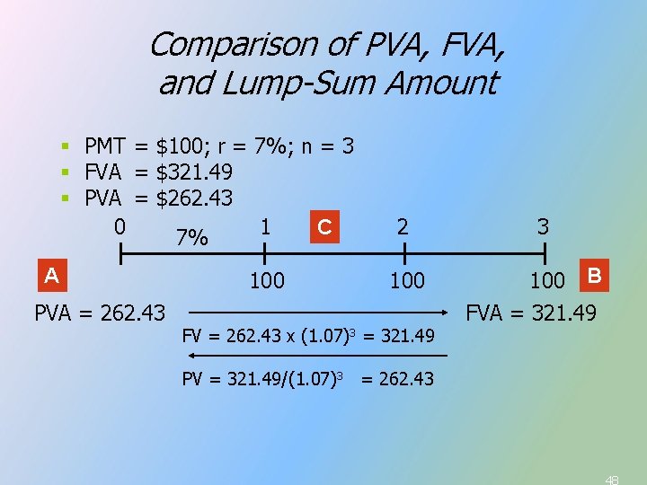 Comparison of PVA, FVA, and Lump-Sum Amount § PMT = $100; r = 7%; Comparison of PVA, FVA, and Lump-Sum Amount § PMT = $100; r = 7%;
