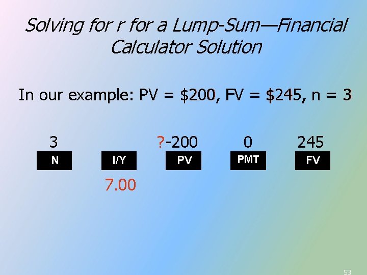 Solving for r for a Lump-Sum—Financial Calculator Solution In our example: PV = $200, Solving for r for a Lump-Sum—Financial Calculator Solution In our example: PV = $200,