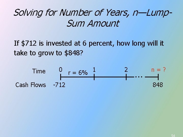 Solving for Number of Years, n—Lump. Sum Amount If $712 is invested at 6 Solving for Number of Years, n—Lump. Sum Amount If $712 is invested at 6