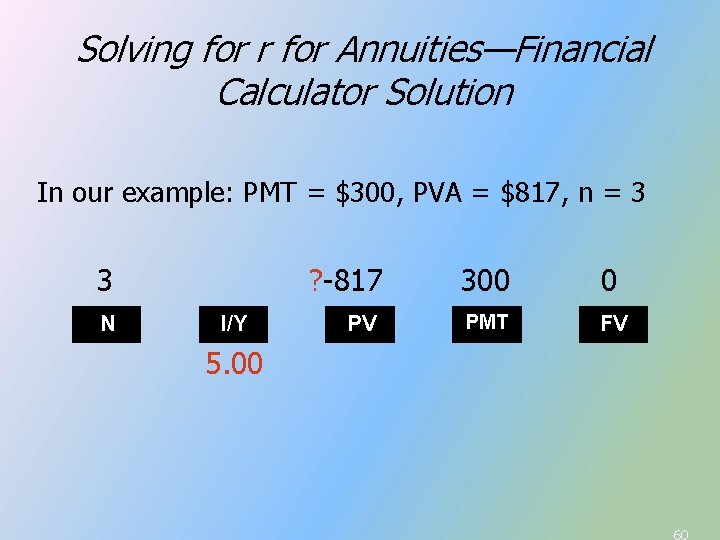 Solving for r for Annuities—Financial Calculator Solution In our example: PMT = $300, PVA Solving for r for Annuities—Financial Calculator Solution In our example: PMT = $300, PVA