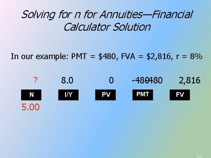 Solving for n for Annuities—Financial Calculator Solution In our example: PMT = $480, FVA Solving for n for Annuities—Financial Calculator Solution In our example: PMT = $480, FVA