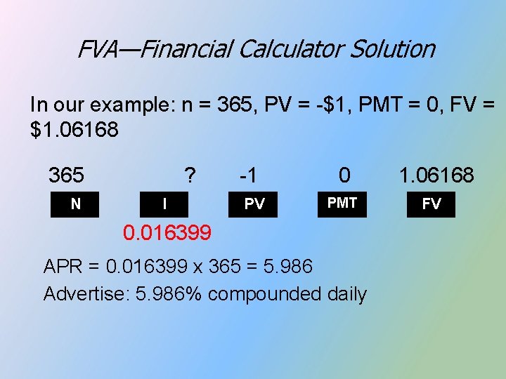 FVA—Financial Calculator Solution In our example: n = 365, PV = -$1, PMT = FVA—Financial Calculator Solution In our example: n = 365, PV = -$1, PMT =
