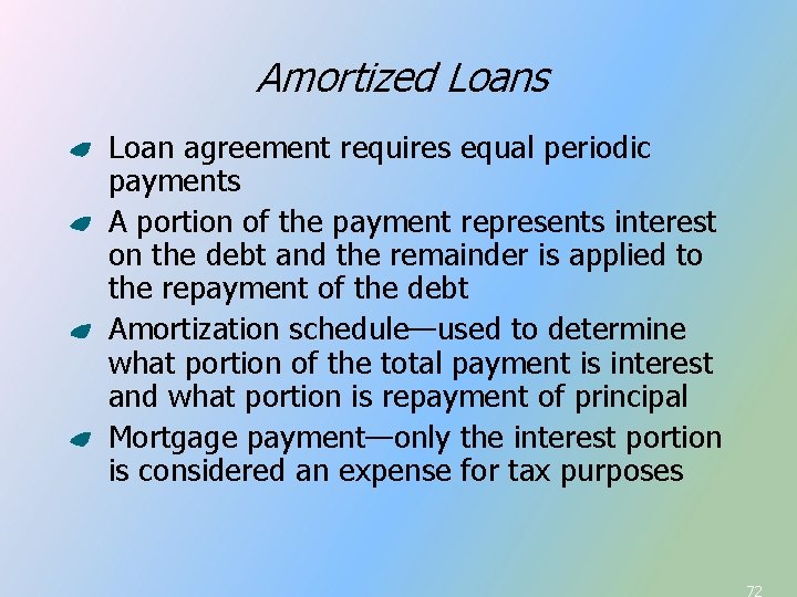 Amortized Loans Loan agreement requires equal periodic payments A portion of the payment represents Amortized Loans Loan agreement requires equal periodic payments A portion of the payment represents