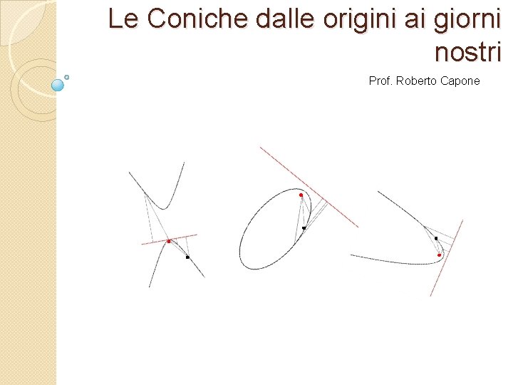 Le Coniche dalle origini ai giorni nostri Prof. Roberto Capone 