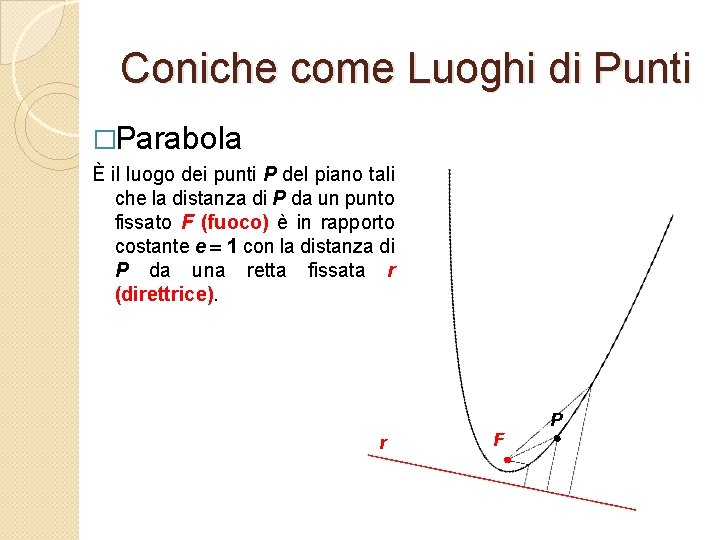 Coniche come Luoghi di Punti �Parabola È il luogo dei punti P del piano