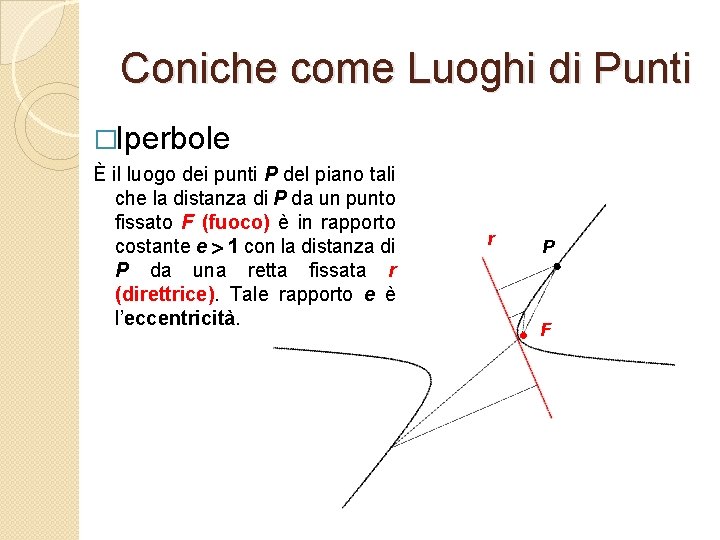 Coniche come Luoghi di Punti �Iperbole È il luogo dei punti P del piano