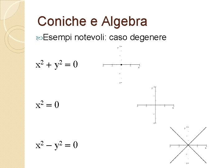 Coniche e Algebra Esempi notevoli: caso degenere x 2 + y 2 = 0