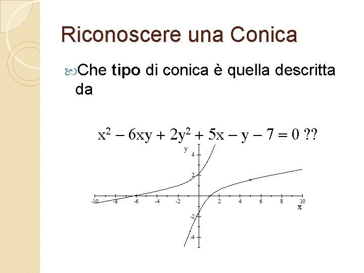 Riconoscere una Conica Che tipo di conica è quella descritta da x 2 -