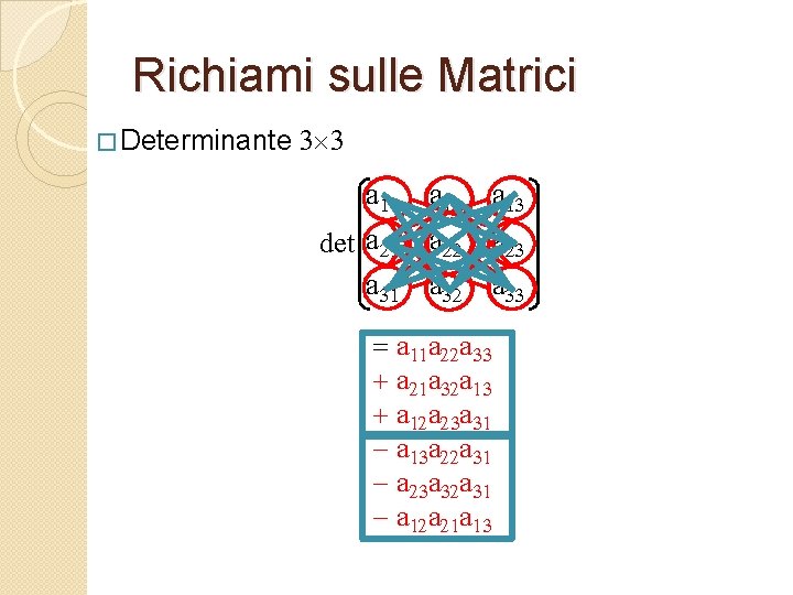 Richiami sulle Matrici � Determinante 3 3 a 11 a 12 a 13 a