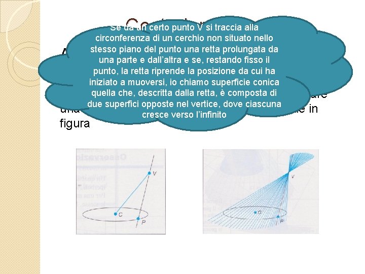 Costruiamo il cono Se da un certo punto V si traccia alla circonferenza di