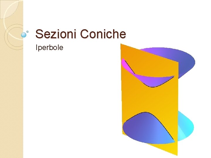 Sezioni Coniche Iperbole 