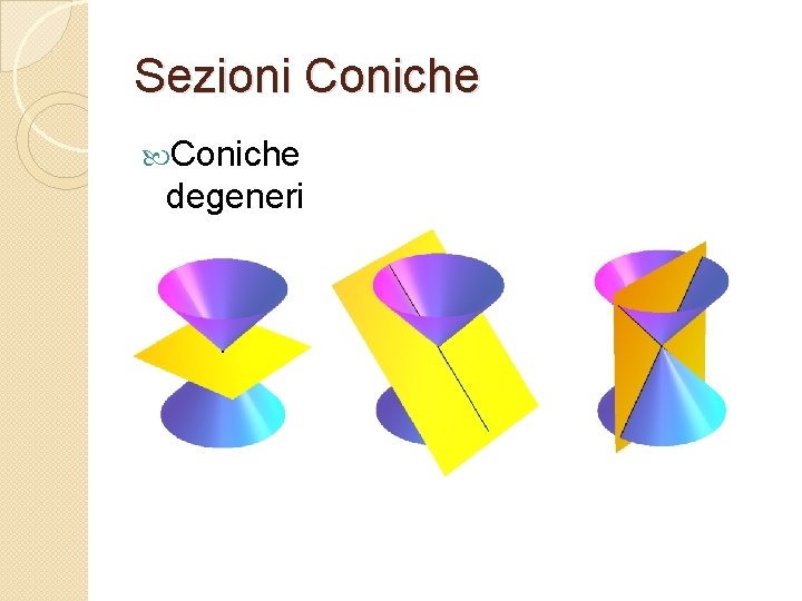 Sezioni Coniche degeneri 