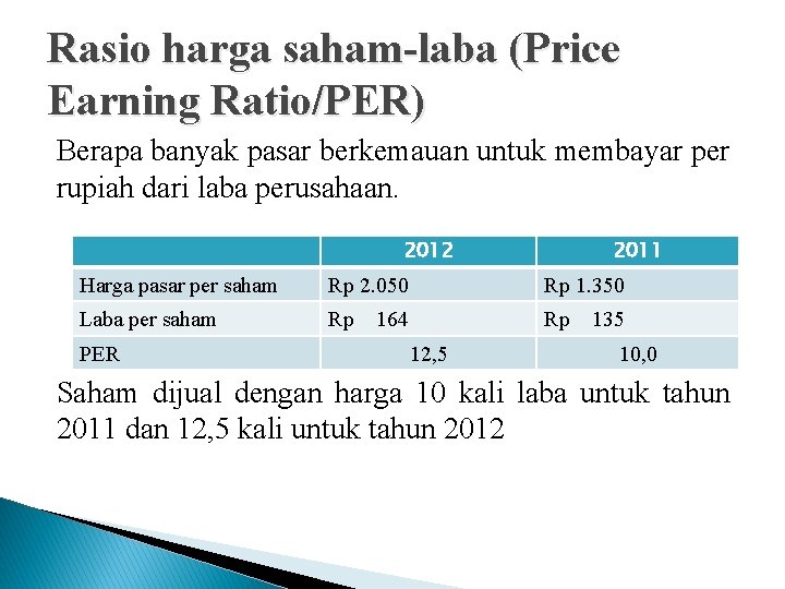 Rasio harga saham-laba (Price Earning Ratio/PER) Berapa banyak pasar berkemauan untuk membayar per rupiah