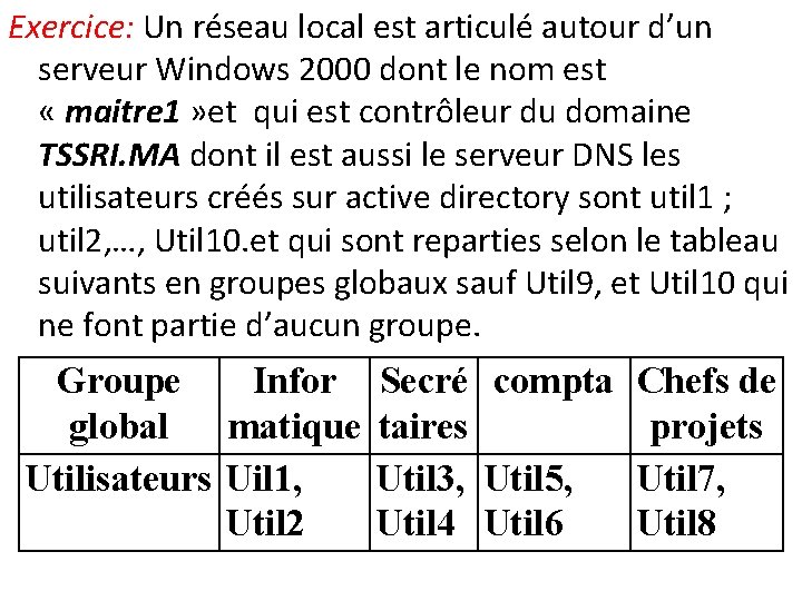 Exercice: Un réseau local est articulé autour d’un serveur Windows 2000 dont le nom