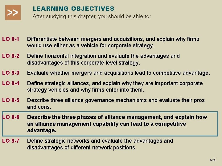 LO 9 -1 Differentiate between mergers and acquisitions, and explain why firms would use