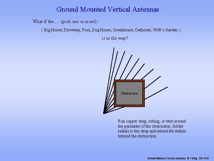 Ground Mounted Vertical Antennas What if the…. (pick one or more): ( Big House,