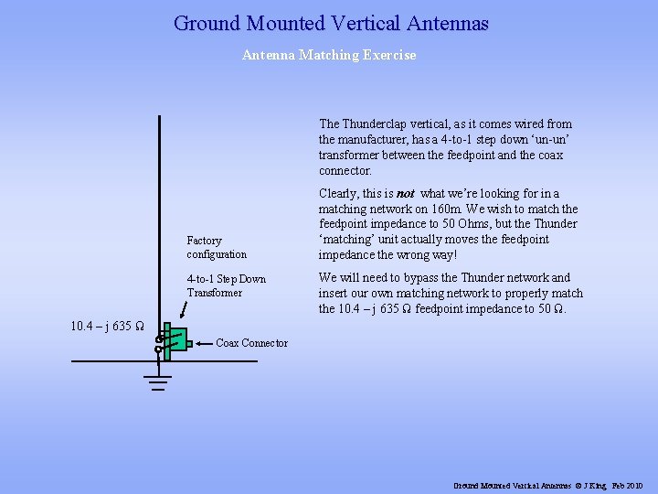 Ground Mounted Vertical Antennas Antenna Matching Exercise Thunderclap vertical, as it comes wired from