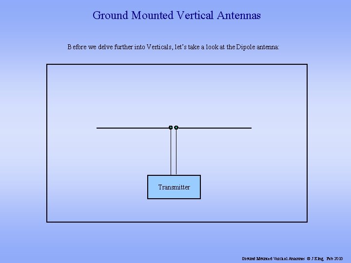 Ground Mounted Vertical Antennas Before we delve further into Verticals, let’s take a look