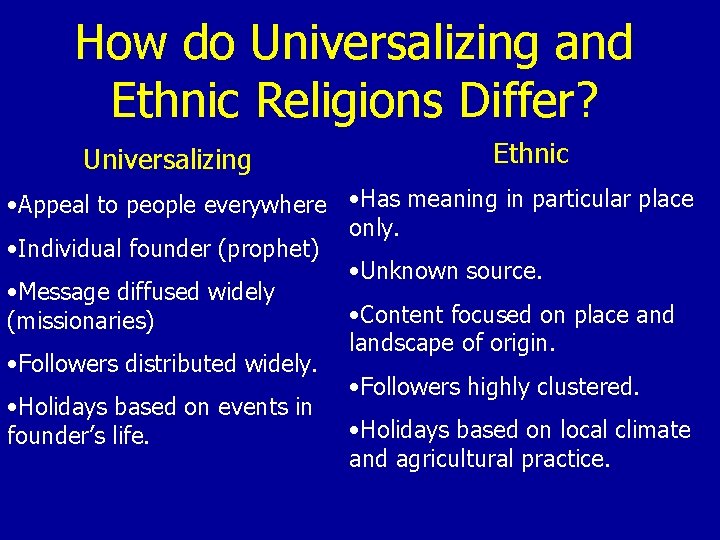 How do Universalizing and Ethnic Religions Differ? Universalizing Ethnic • Appeal to people everywhere How do Universalizing and Ethnic Religions Differ? Universalizing Ethnic • Appeal to people everywhere