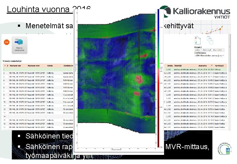 Louhinta vuonna 2016 § Menetelmät samat, laitteisto ja ohjelmistot kehittyvät § Louhinnan ohjaus mittauksen