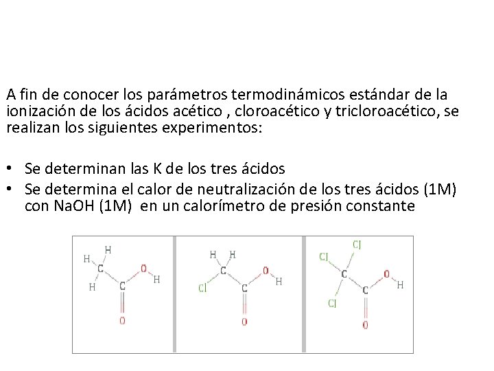 A fin de conocer los parámetros termodinámicos estándar de la ionización de los ácidos