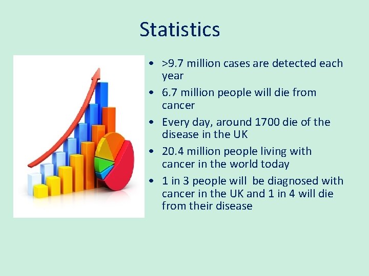 Statistics • >9. 7 million cases are detected each year • 6. 7 million